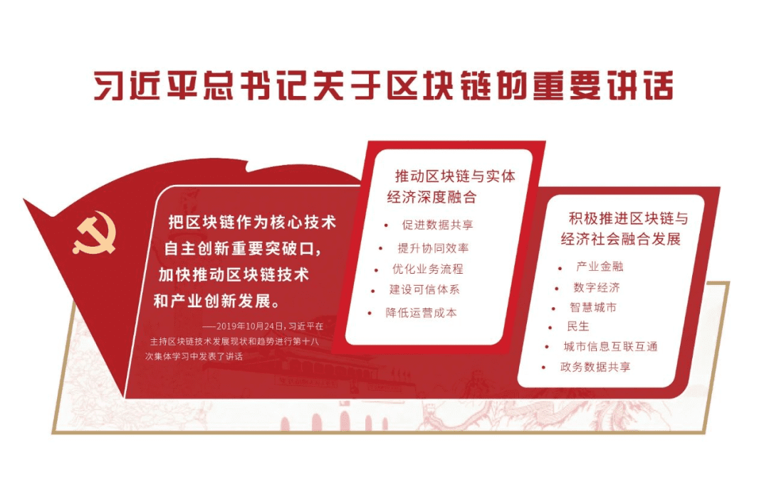 2020区块链新动态 | 核心技术自主创新的重要突破口