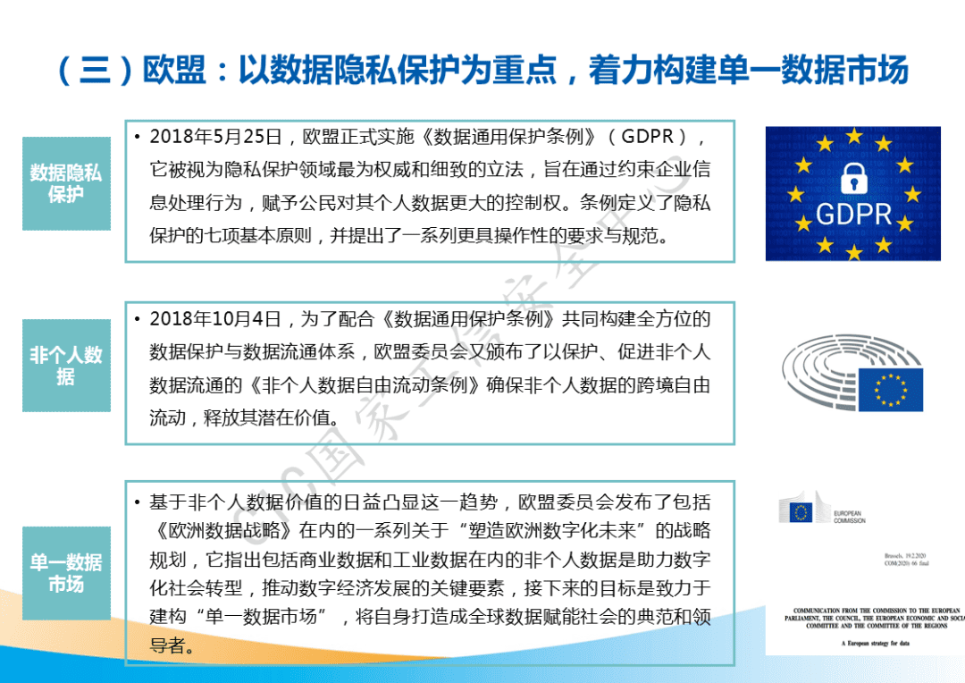 市场规模将超500亿元!国家工信安全中心发布《中国数据要素市场发展白皮书》