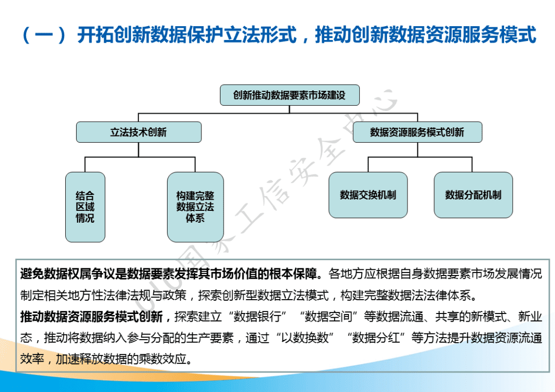 市场规模将超500亿元!国家工信安全中心发布《中国数据要素市场发展白皮书》