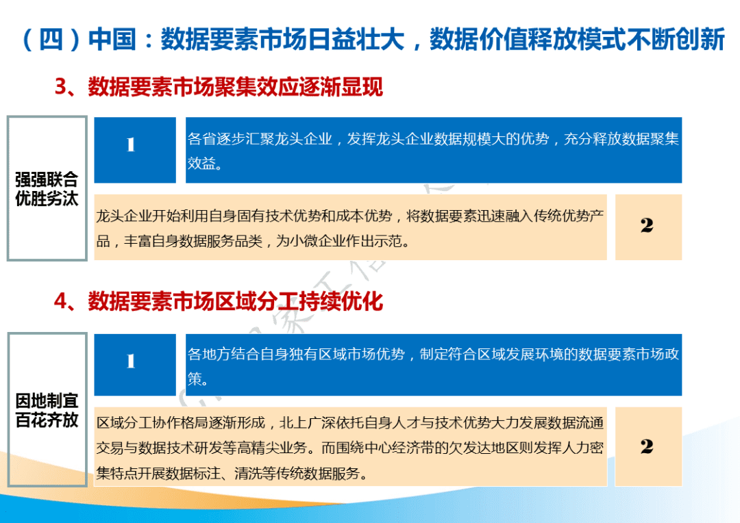 市场规模将超500亿元!国家工信安全中心发布《中国数据要素市场发展白皮书》
