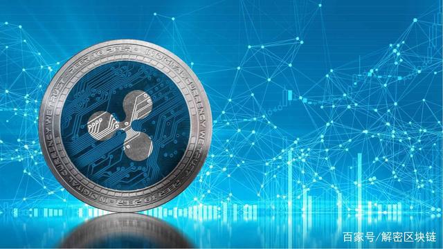 瑞波:Telegram团体计划在周一8:30(美东时间)大力推动XRP的价格