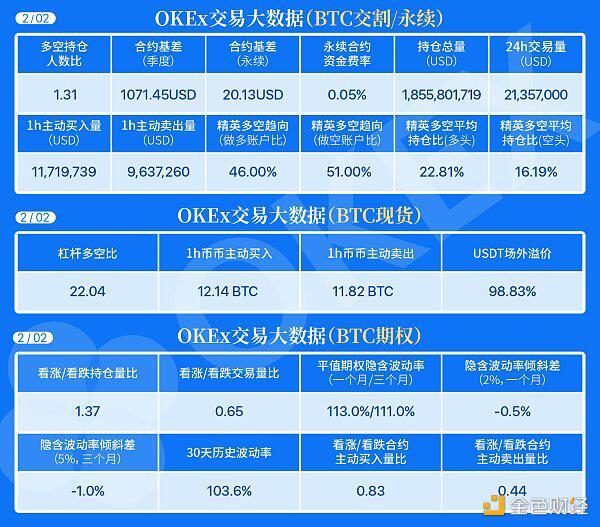 波动缩窄 行情变动时如何应对