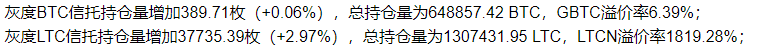 屁股决定脑袋
