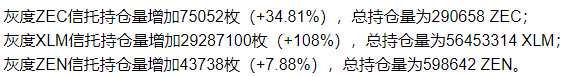 屁股决定脑袋