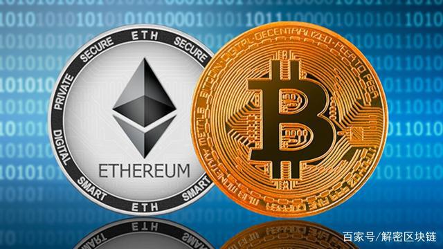 比特币(BTC)延续了上涨趋势,以太坊(ETH)将测试1700美元新高