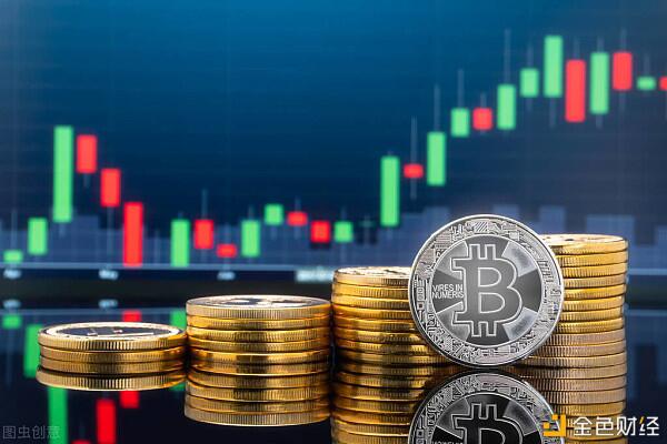 玩币少帅:比特币冲高受阻上方抛压强势 回调关注布林中轨支撑