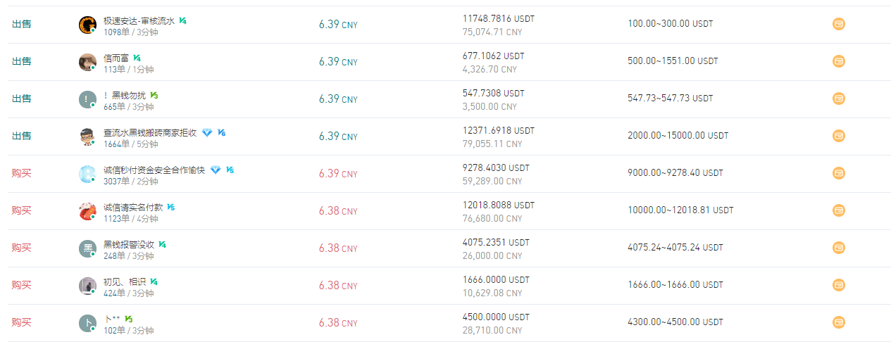 分析 | BTC再上40000美元,但深度图的启示并不乐观