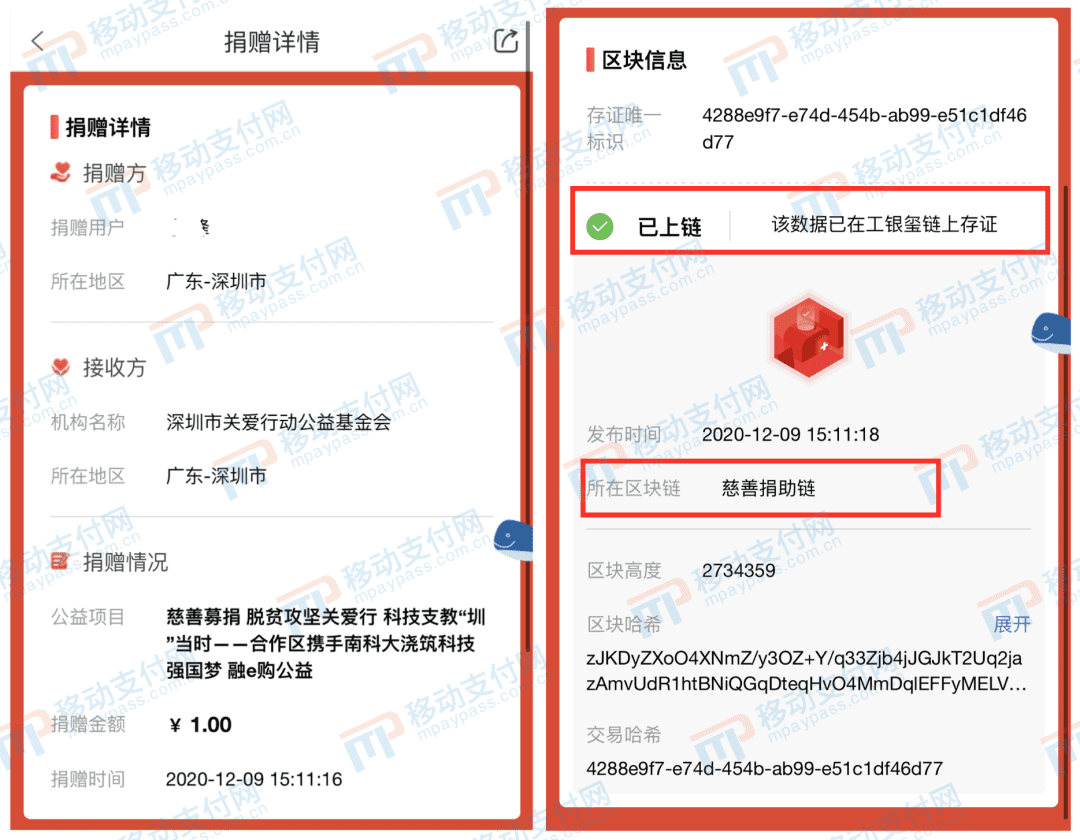 公益捐赠+区块链溯源,数字人民币场景再拓展