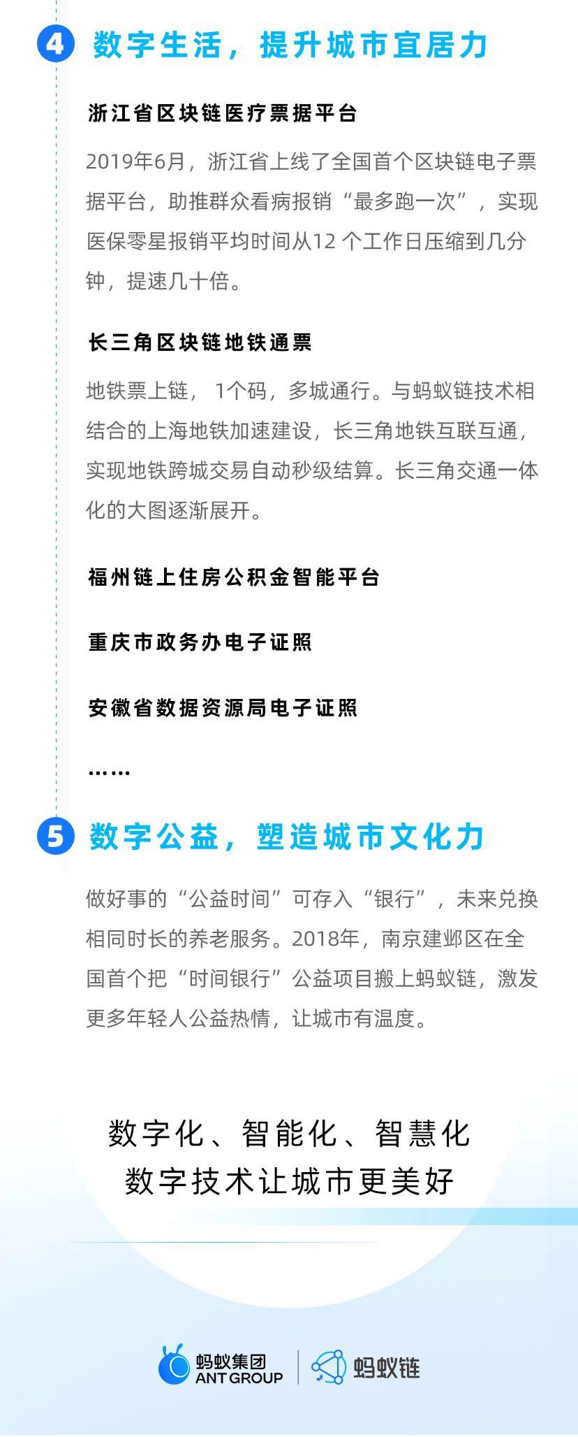 2020区块链政务图鉴:数字政务驶入发展快车道