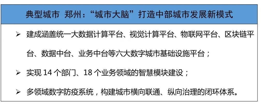 你的城市“数字化”了吗?《2020中国数字经济百强城市白皮书》完整榜单