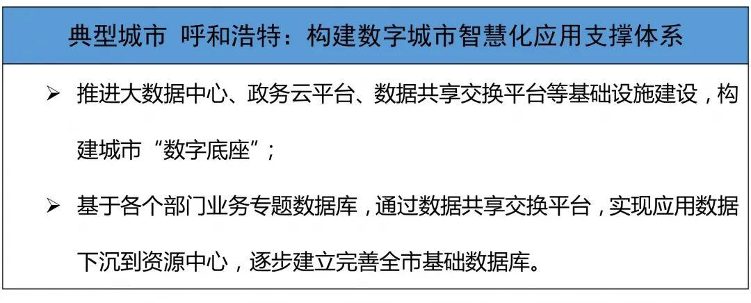 你的城市“数字化”了吗?《2020中国数字经济百强城市白皮书》完整榜单