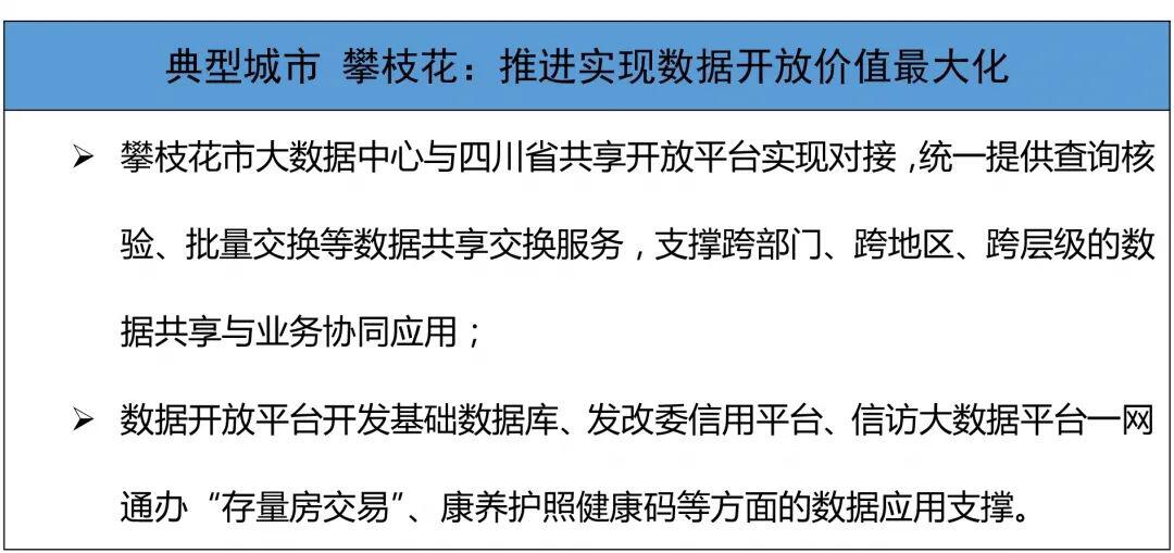 你的城市“数字化”了吗?《2020中国数字经济百强城市白皮书》完整榜单