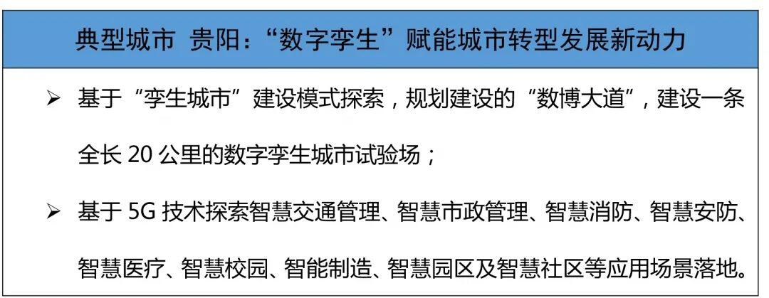 你的城市“数字化”了吗?《2020中国数字经济百强城市白皮书》完整榜单