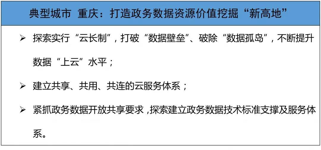你的城市“数字化”了吗?《2020中国数字经济百强城市白皮书》完整榜单