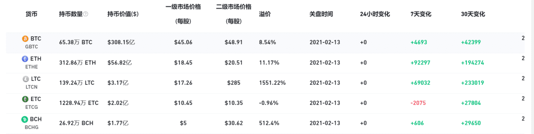 币姥爷:板块轮动,买啥都赚钱