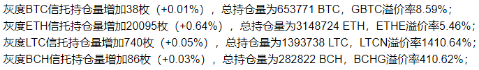 比特币还会跌破5万吗?