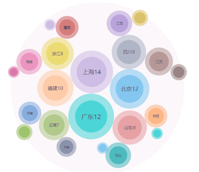 《年度区块链产业发展报告(2020)》重磅发布,透视产业应用现状与未来