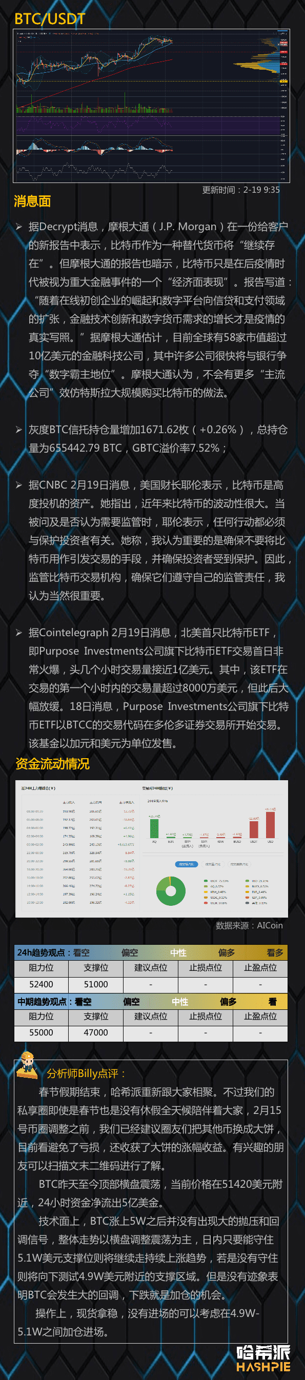 大盘再临调整,但是切勿轻易下车