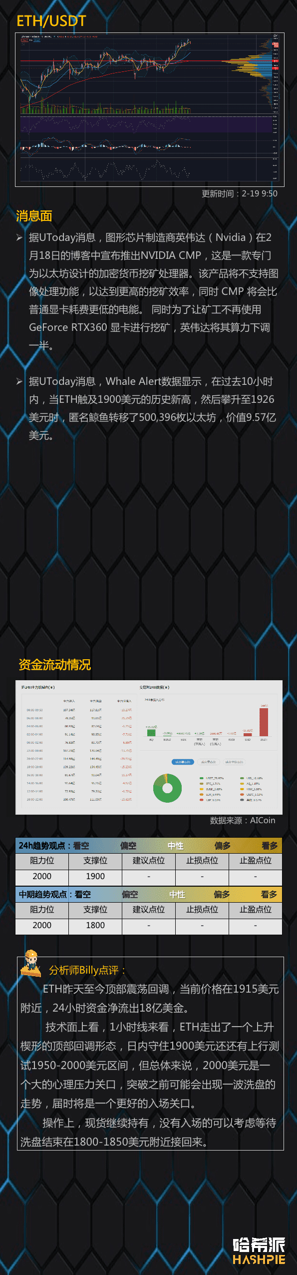 大盘再临调整,但是切勿轻易下车
