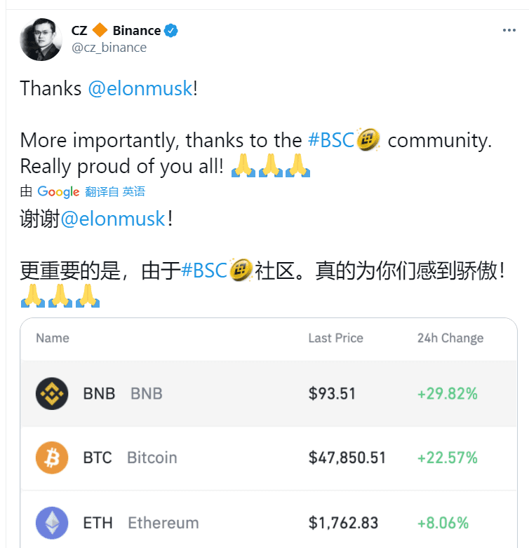 平台币暴走,BNB两日涨超70%,晋升千倍币,市值破千亿