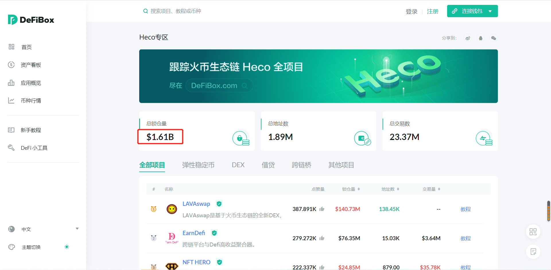 平台币暴走,BNB两日涨超70%,晋升千倍币,市值破千亿