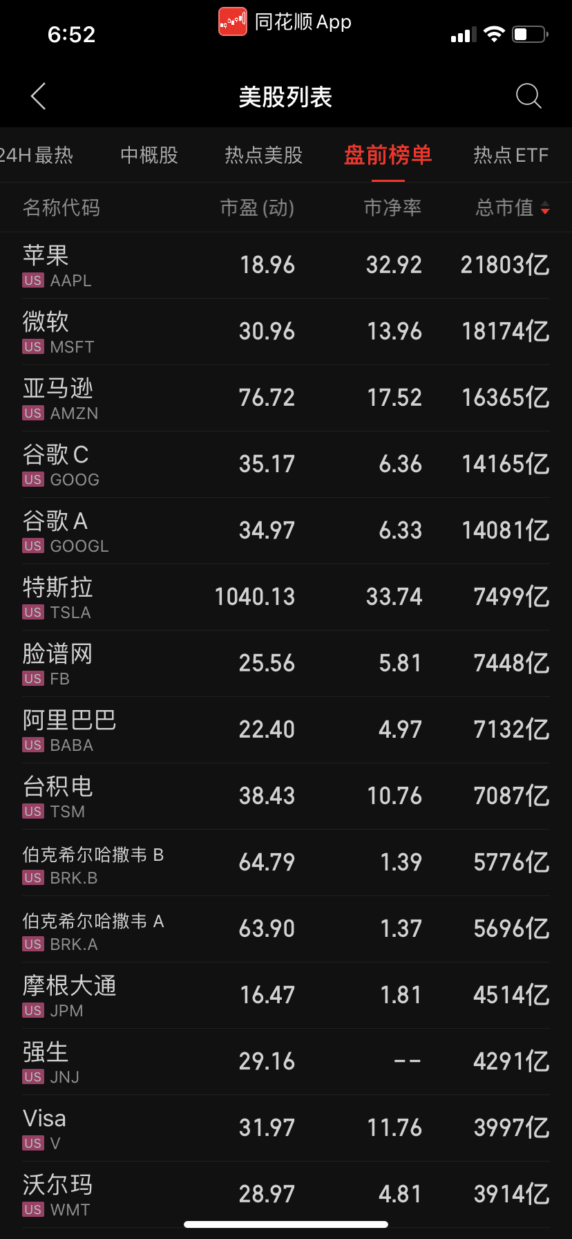 比特币涨破56500美元,总市值超两个茅台