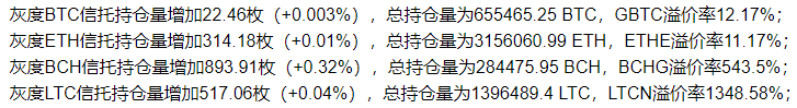 交易市场,做情绪的逆行者