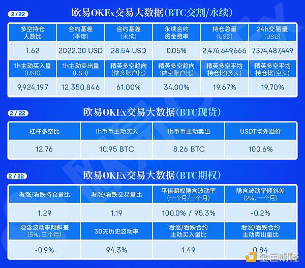 宽幅震荡 不用恐慌