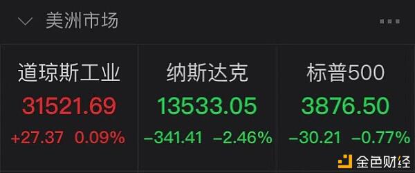 比特币闪崩10000美元 暴跌后又猛涨 一天37万人爆仓