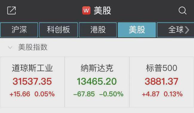 美股惊魂一夜！特斯拉闪崩12%，比特币也跌惨了，美联储紧急救市