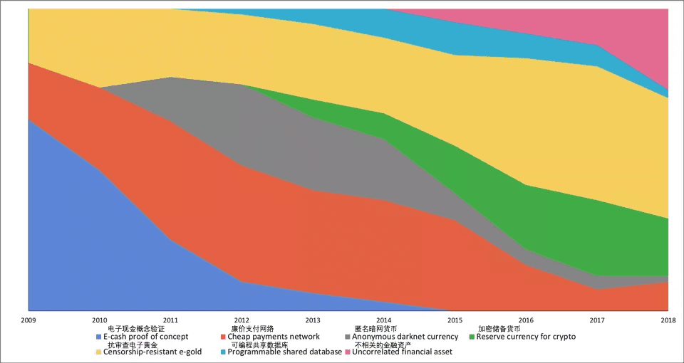 大暴跌,牛市结束了吗?