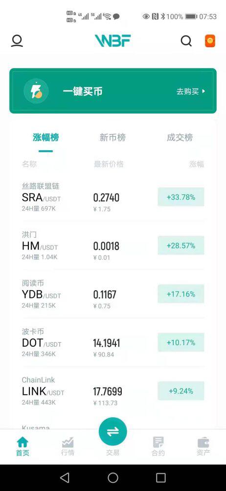 区块链与节点经济,超级节点SRA,助力企业爆炸式增长