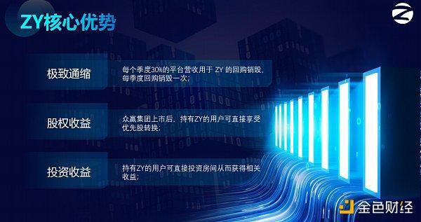 Asproex阿波罗加码产业区块链 携手ZY构建智慧健康生态圈