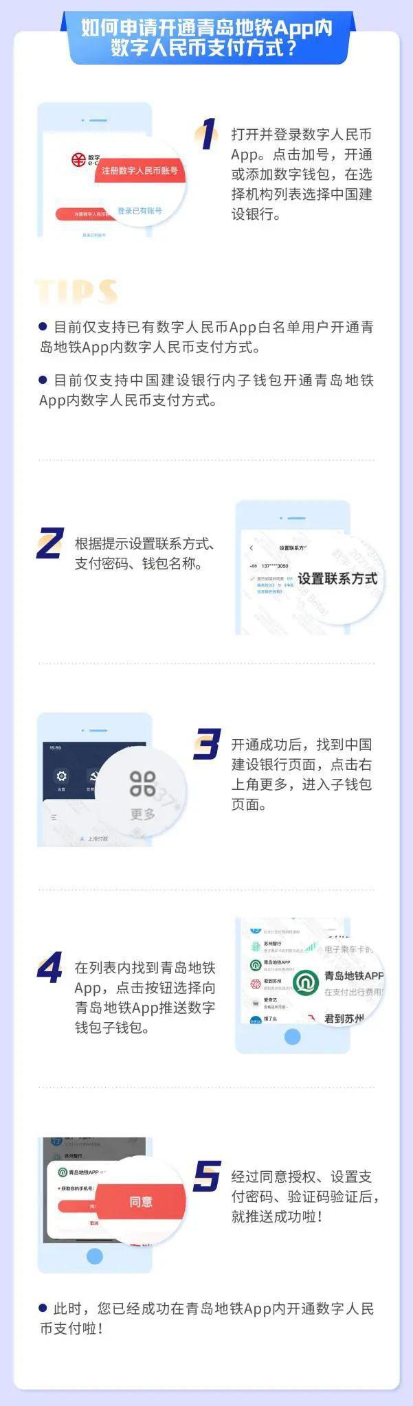 青岛地铁 App 已支持数字人民币