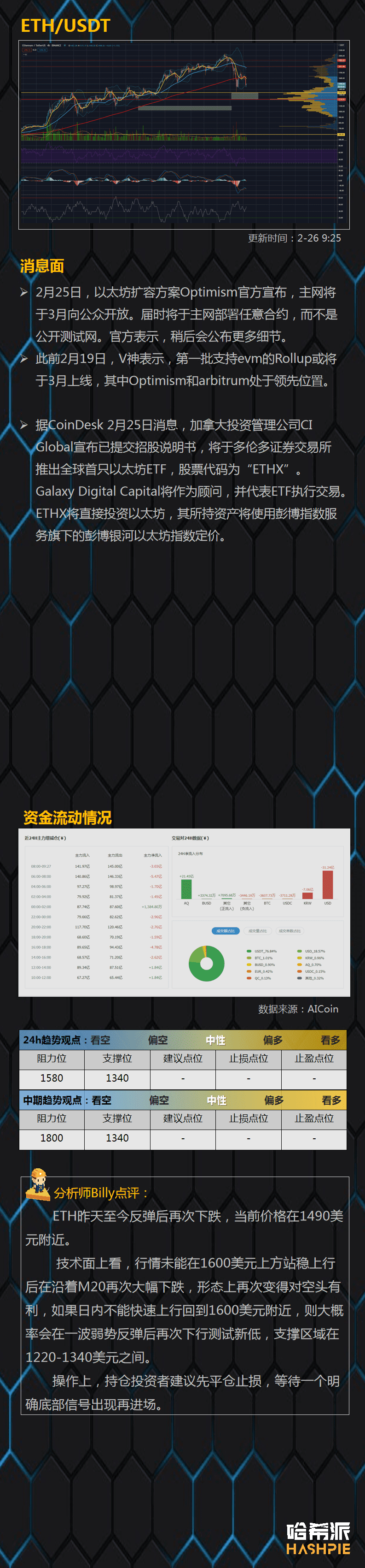 美债收益率飙升,市场风险大增