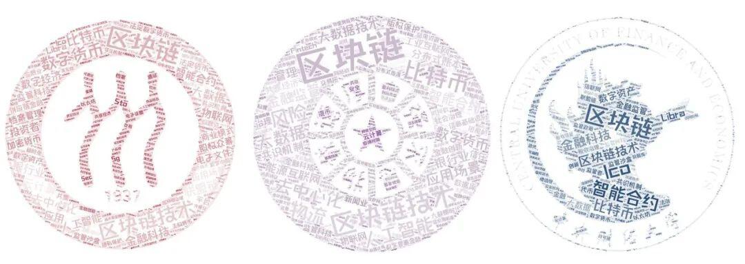 国内区块链研究概况:现状、热点及演化
