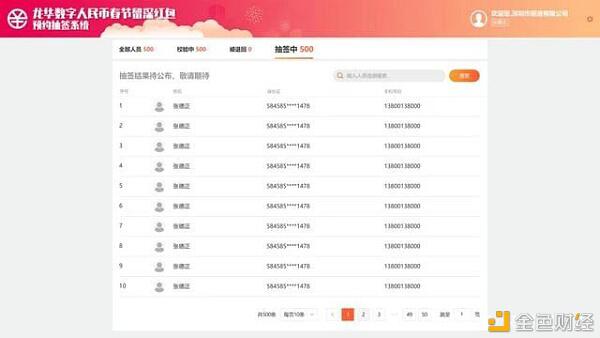 又双叒是深圳 龙华数字人民币春节留深红包预约开启
