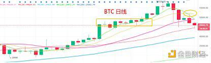 短线超跌 中线机会就在不远处