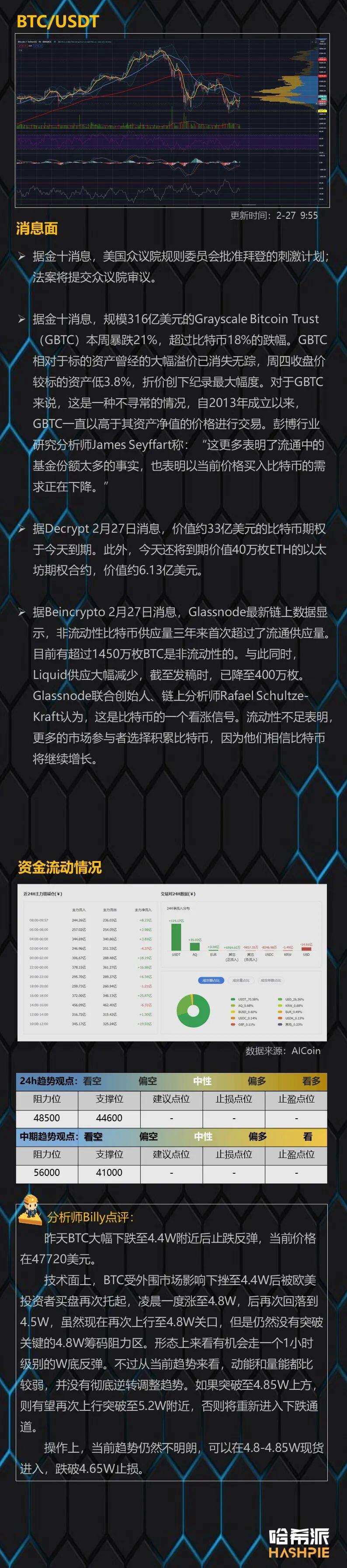 外部风险解除,但大盘迎关键阻力位考验