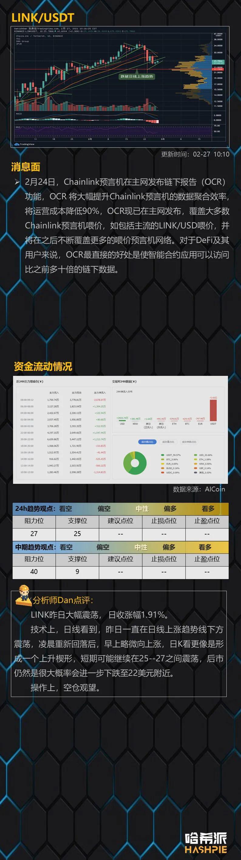 外部风险解除,但大盘迎关键阻力位考验