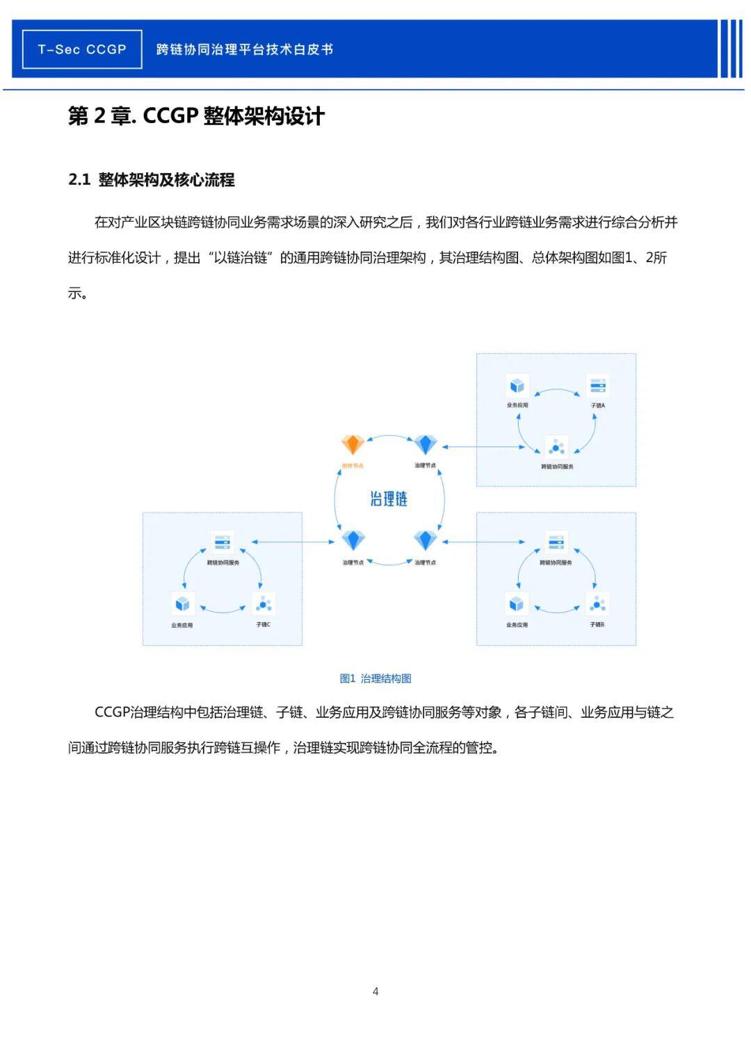 腾讯安全发布《CCGP跨链协同治理平台技术白皮书》