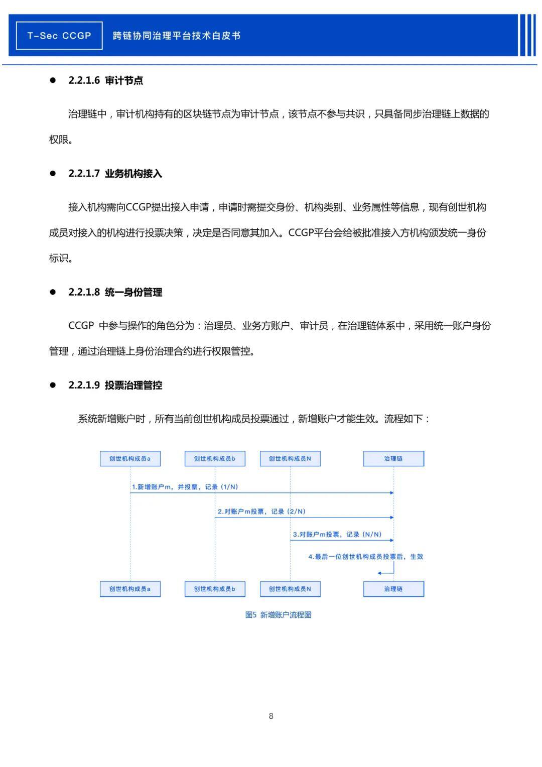 腾讯安全发布《CCGP跨链协同治理平台技术白皮书》