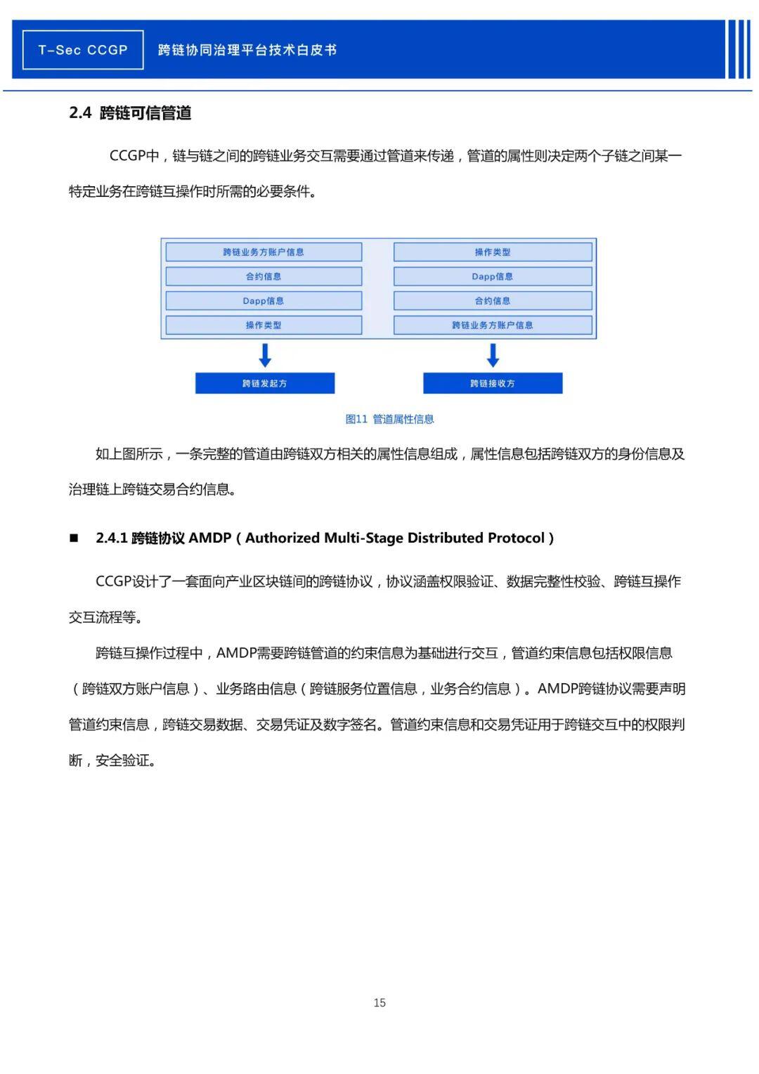 腾讯安全发布《CCGP跨链协同治理平台技术白皮书》