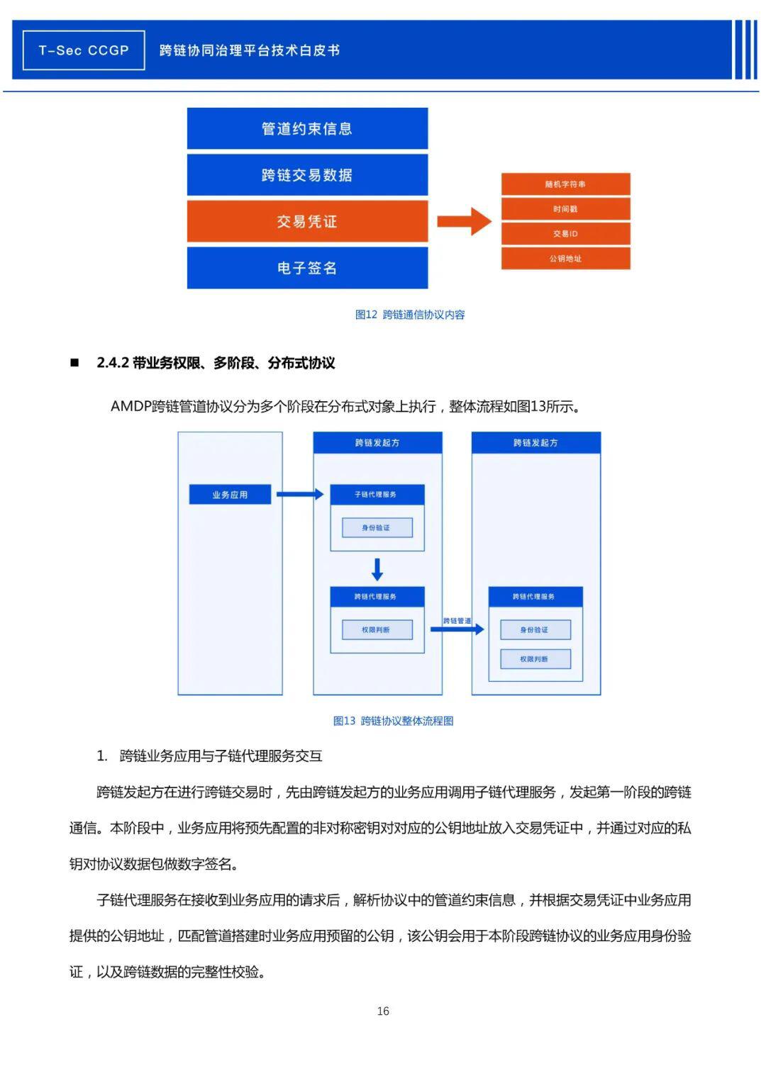 腾讯安全发布《CCGP跨链协同治理平台技术白皮书》
