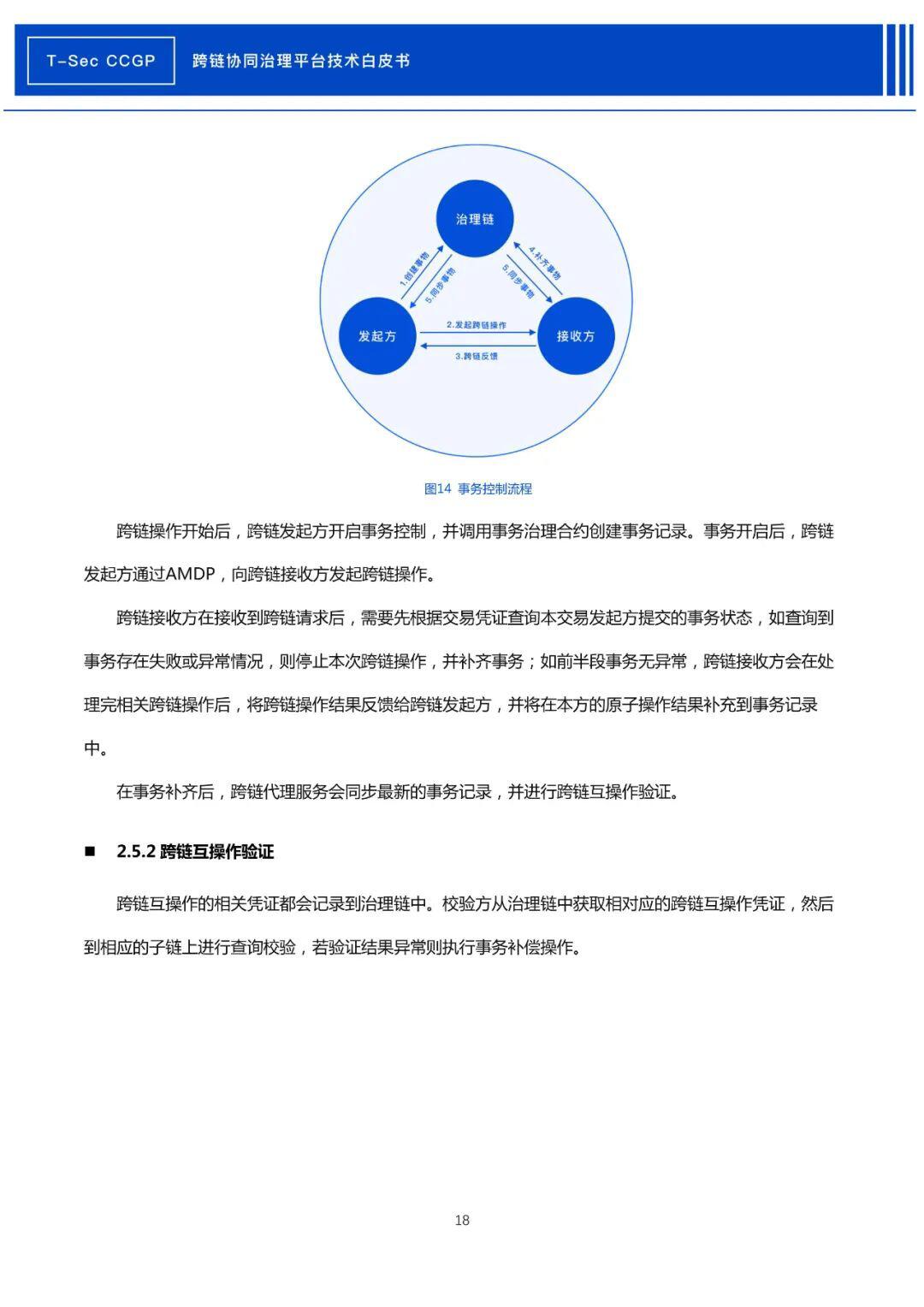 腾讯安全发布《CCGP跨链协同治理平台技术白皮书》