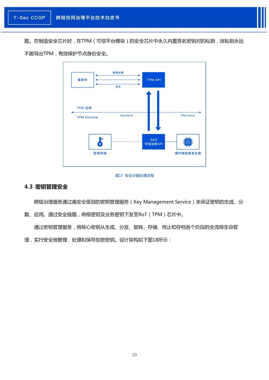 腾讯安全发布《CCGP跨链协同治理平台技术白皮书》