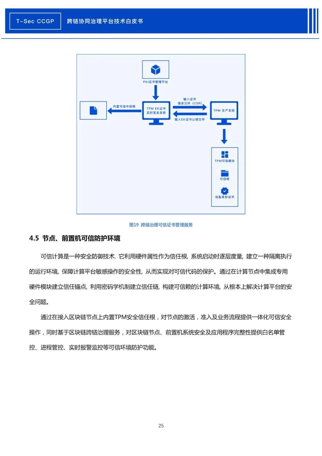 腾讯安全发布《CCGP跨链协同治理平台技术白皮书》