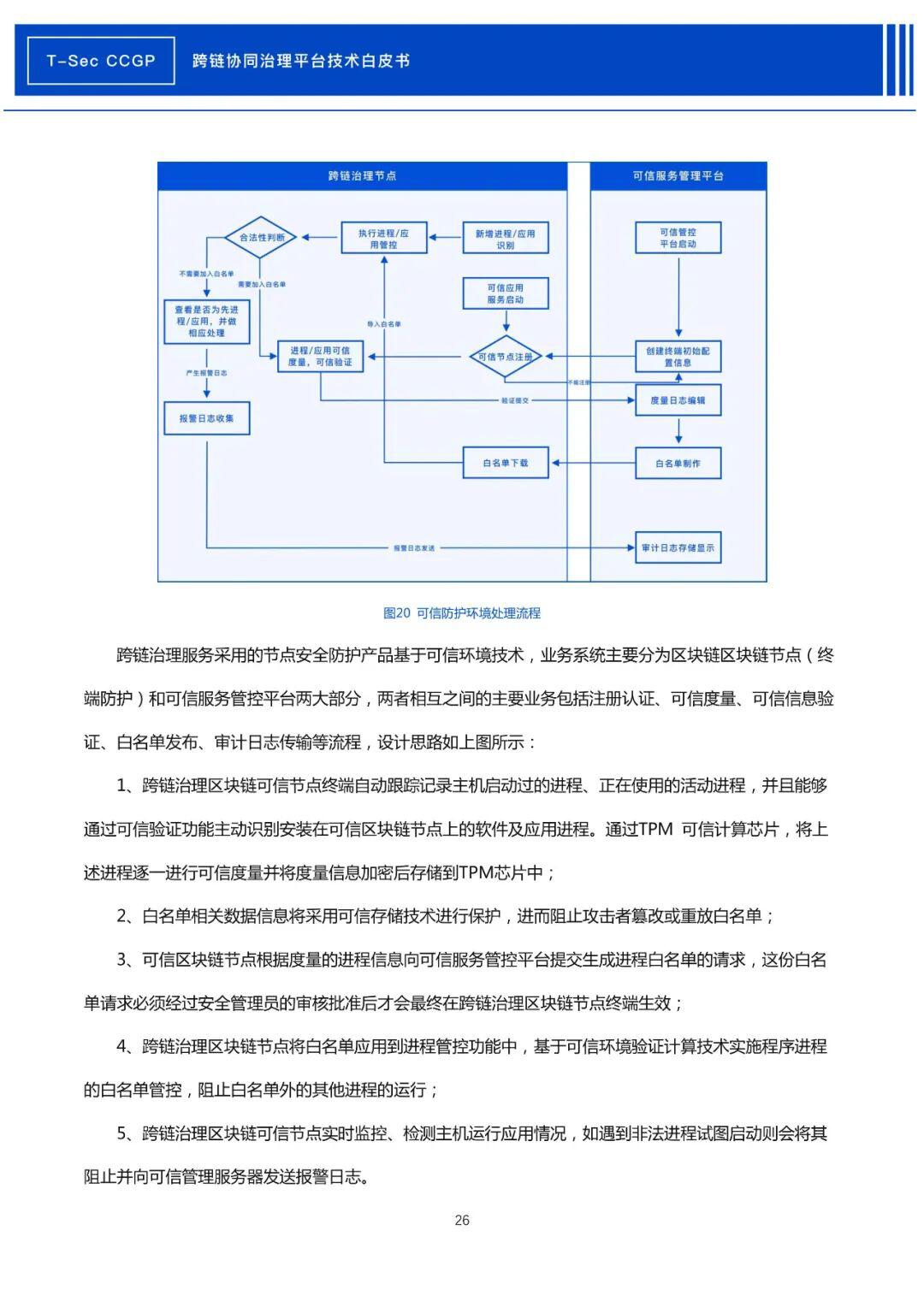 腾讯安全发布《CCGP跨链协同治理平台技术白皮书》