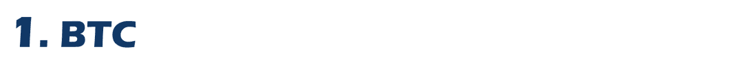 大盘反弹无力,恐再次下跌