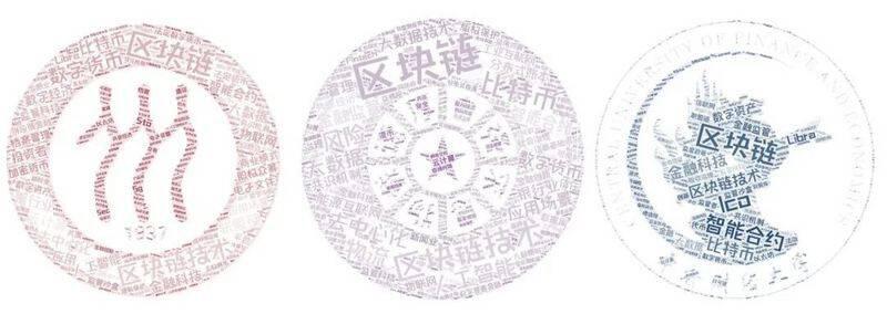 国内区块链研究概况:学术界发文量井喷式增长,计算机与金融为主要领域